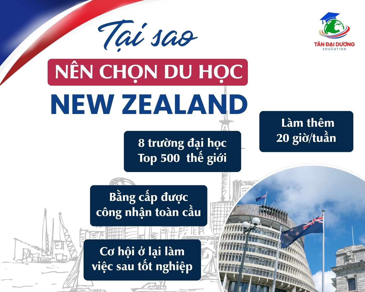 Tại sao nên chọn du học New Zealand