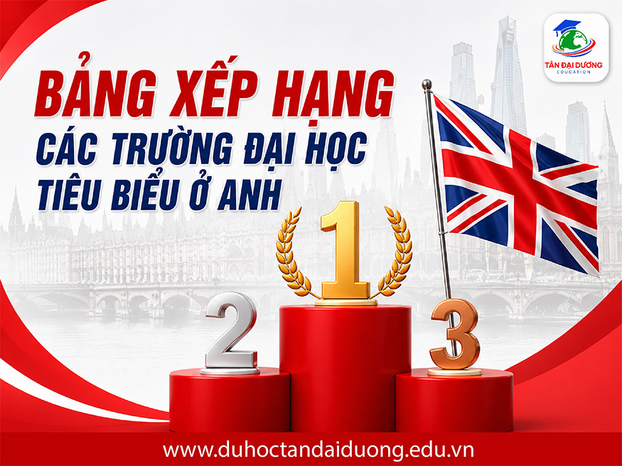 Bảng xếp hạng các trường Đại học tiêu biểu ở Anh
