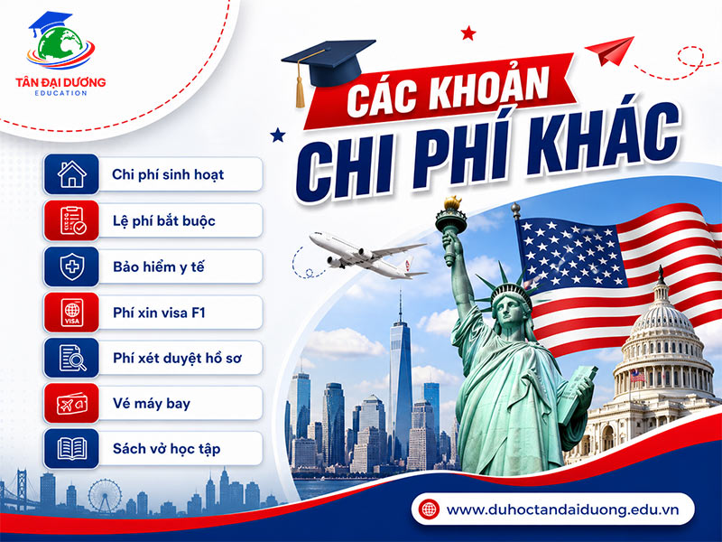 Các khoản chi phí khác khi du học Mỹ