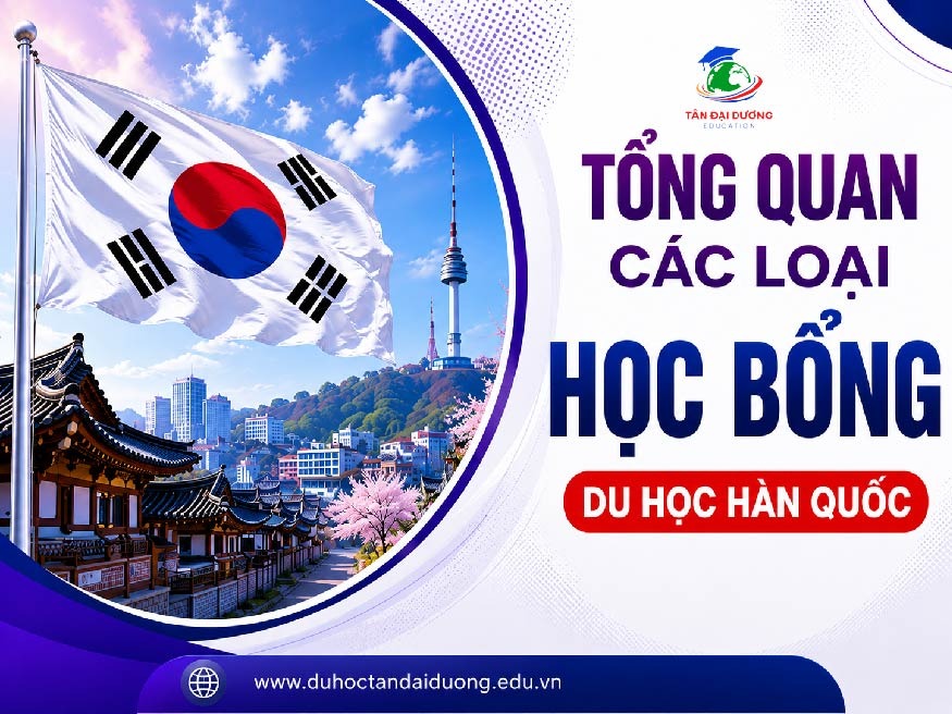 Tổng quan các loại học bổng du học Hàn Quốc