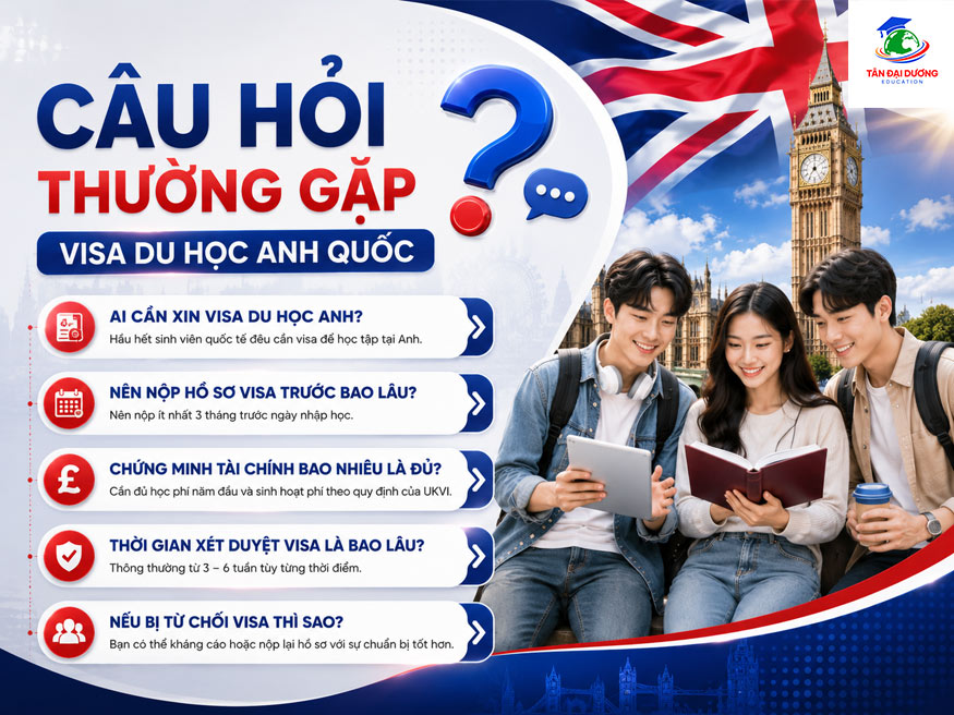Câu hỏi thường gặp về visa du học Anh