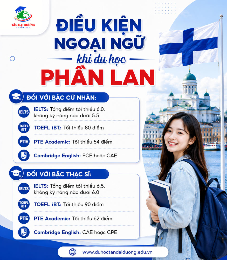 Điều kiện ngoại ngữ khi du học Phần Lan