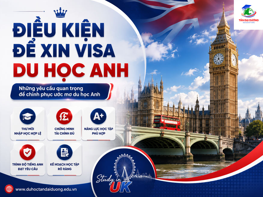 Điều kiện để xin visa du học Anh