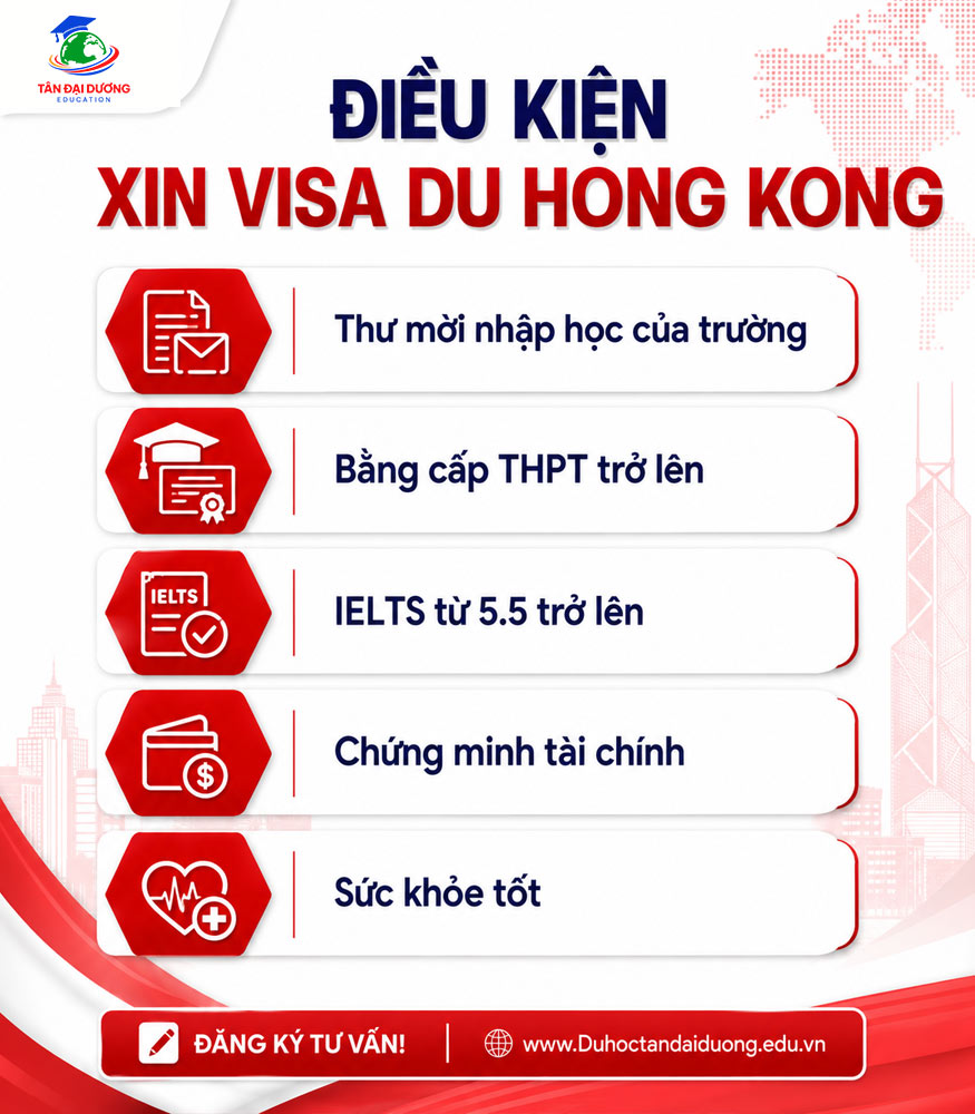 Để được cấp visa du học Hong Kong, bạn cần đáp ứng đủ các điều kiện
