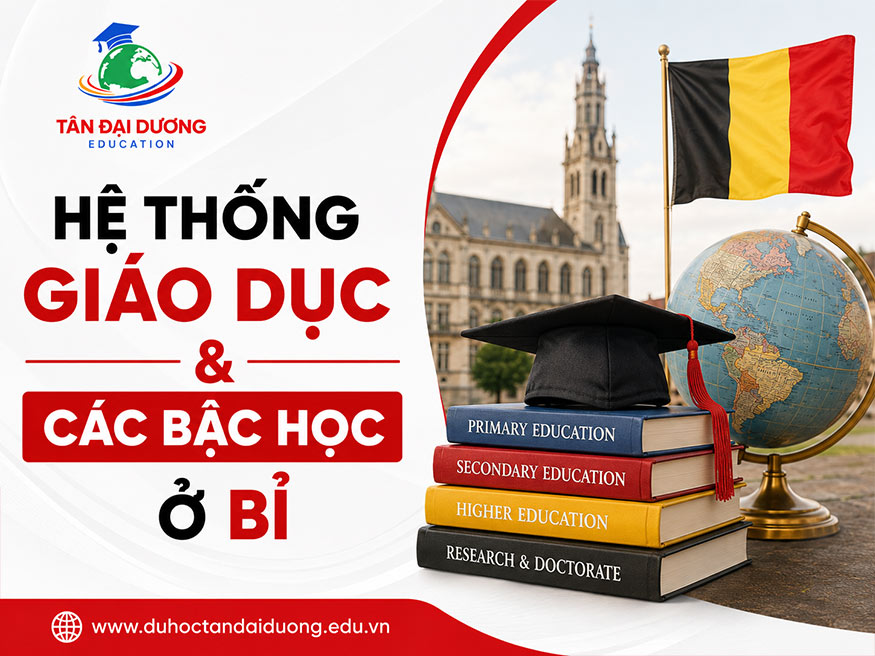 Các bậc học trong hệ thống giáo dục Bỉ