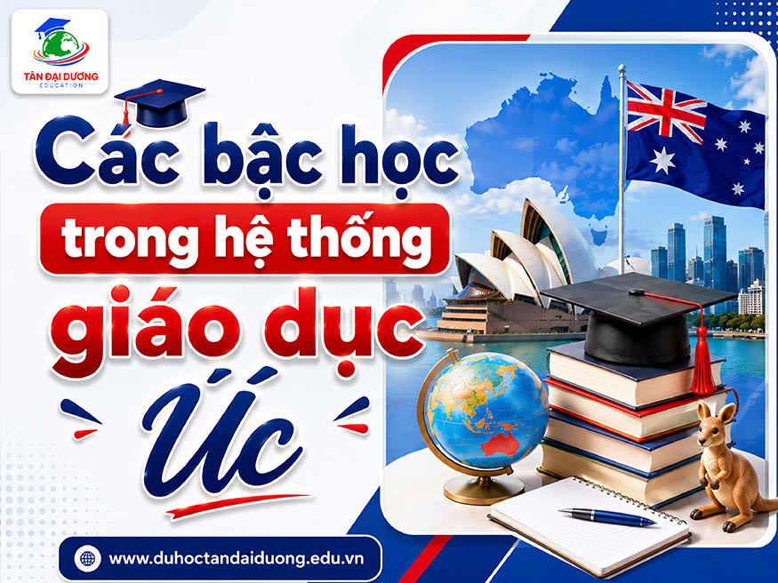 Các bậc học trong hệ thống giáo dục Úc
