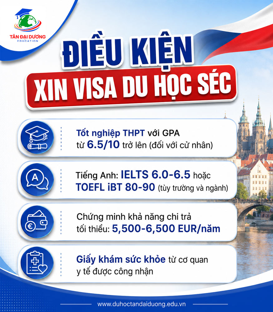 Điều kiện xin visa du học Séc