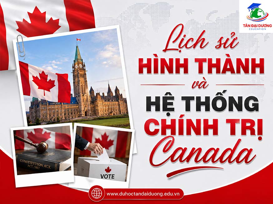 Lịch sử hình thành và hệ thống chính trị Canada