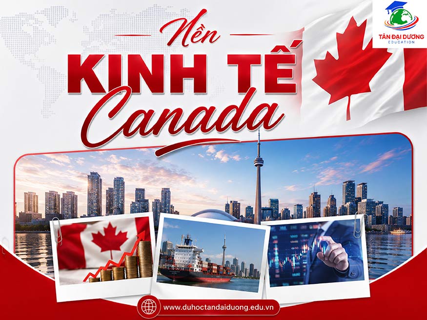 Tổng quan nền kinh tế Canada