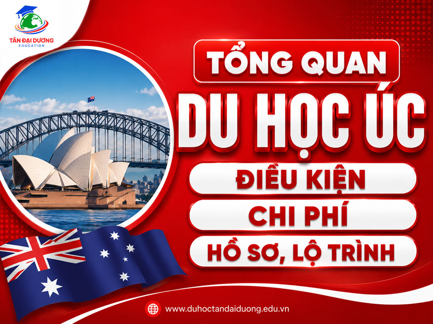 Tổng quan du học Úc: Điều kiện, chi phí, hồ sơ, lộ trình