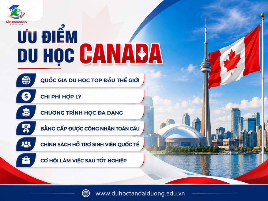 Cơ hội du học Canada