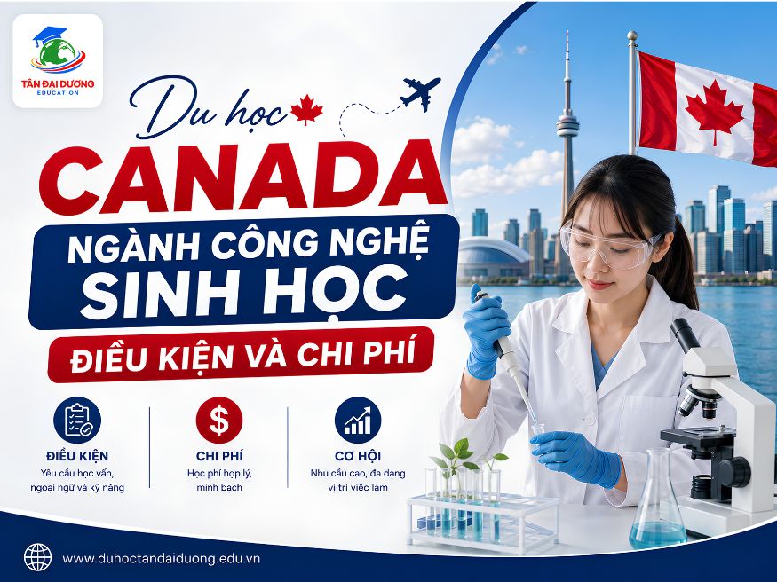 Tổng quan ngành công nghệ sinh học tại Canada